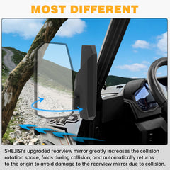SHEJISI close-up of anti-glare glass for improved visibility