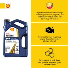 Close-up of Shell Rotella T6 label highlighting specifications and approvals