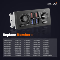 SINTLY button and display detail highlighting intuitive control layout