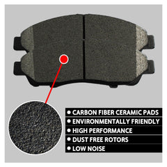 SIPAUTEC chamfered and slotted pad edge detail reducing noise benefit