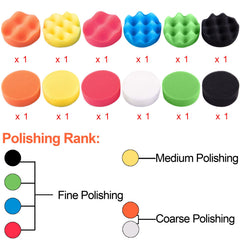 SIQUK foam pad close-up showing color-coded layers for targeted polishing