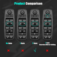 SKCEIDA side profile showing soft-touch ABS finish for durable feel