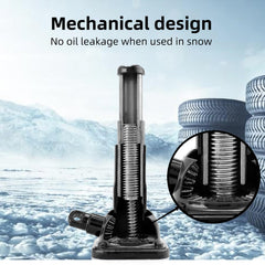 SKYFISH Unijack close-up of spiral screw mechanism showing durable construction benefit