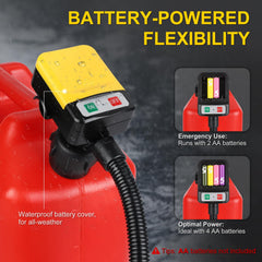 SKYJDM four included adapters lined up for versatile gas can fits