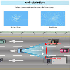 SLIIM angle adjustment rotation demonstrates customizable viewing benefit