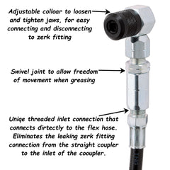 Slippery Pete swivel and threaded inlet showing reduced hose strain benefit