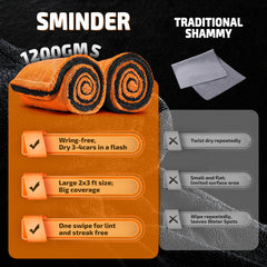 SMINDER close-up of double-twist pile microfiber showing superior absorption