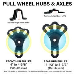 Socpuro rear axle puller front view demonstrating leverage and removal benefit