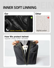 SOMANGEAR open interior plush lining protecting helmet finish