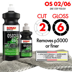 SONAX bottle pouring product, demonstrating easy dispensing and control