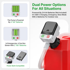 sowhat pump refueling a lawn mower demonstrating fast hands-free transfer