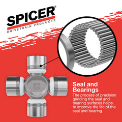 Spicer assembled U-joint top view demonstrating precise fit and alignment