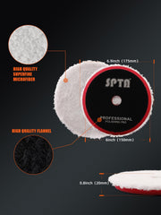 SPTA hook-and-loop backing detail ensuring secure attachment and quick pad changes