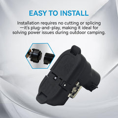 SsllZdq close-up of 4-pin flat plug offering universal power connections