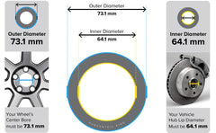 StanceMagic side profile of a ring showing thickness and solid aluminum construction benefit