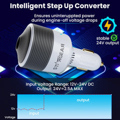 STARGEAR side vents and heat dissipation fins reducing operating temperature