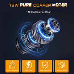 steauty motor label and housing close-up highlighting robust 12V 75W construction