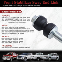 Stiueoav K7275 close-up of joint and bushing, highlights durable construction