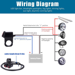 Stylemafia connector and three wires view showing easy plug-and-play wiring convenience