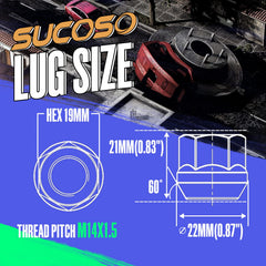 SUCOSO close-up of clean threads highlighting corrosion resistance benefit
