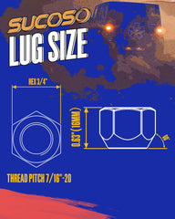 SUCOSO close-up threads image showing fine 7/16-20 pitch for secure bolt engagement