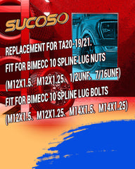 SUCOSO hex drive close-up showing 19mm and 21mm hex options for tool fitment