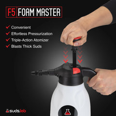 suds.lab pump close-up highlighting manual pump action for cordless pressure build-up benefit
