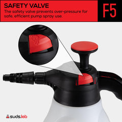 suds.lab tank with max-fill markings indicating 70 oz capacity for fewer refills benefit