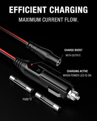 sumaxium close-up of DC connector demonstrating secure fit and durability