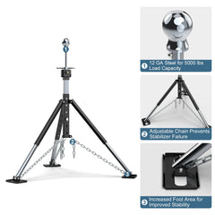 SUNSHINE FARMRE drill adapter and side-wind handle for fast or manual deployment