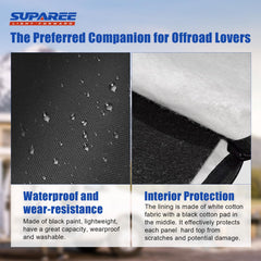 SUPAREE handle and zipper detail enabling comfortable lifting and secure closure