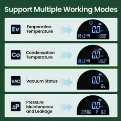 Super Stars backlit LCD close-up displaying refrigerant temperature conversion for clarity