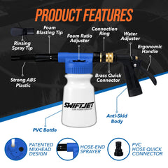 SwiftJet wash mitt close-up of microfiber fibers that gently lift dirt and protect paint