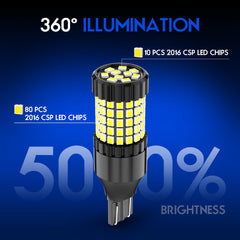 SYJIIP 90-SMD LED array detail highlighting brighter white output