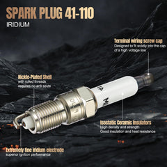 SYKRSS close-up of iridium tip detail, shows durability and concentrated spark