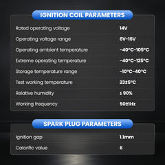 SYKRSS coils and plugs installed on V6 engine demonstrating improved starting benefit