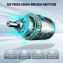 SYKRSS actuator mounting bracket and screws displayed for straightforward installation