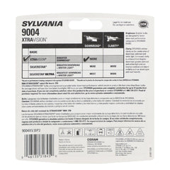 SYLVANIA bulb close-up showing filament detail for improved durability and brightness