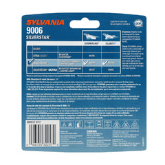 SYLVANIA 9006 SilverStar close-up of filament highlighting improved beam focus and stability