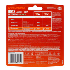 SYLVANIA 9012 two-bulb pack displayed with packaging for quick purchase decision