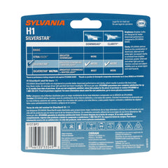 SYLVANIA H1 SilverStar filament close-up highlighting focused light output