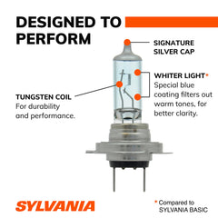 SYLVANIA H7 SilverStar installed in headlamp demonstrating simple plug-and-play replacement