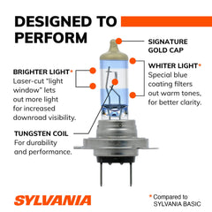 SYLVANIA H7 SilverStar Ultra installed in headlight improving visibility