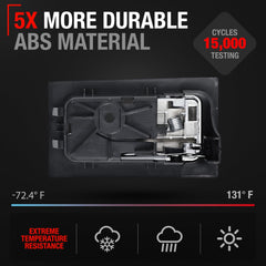 T1A textured black housing detail showing grip and scratch resistance