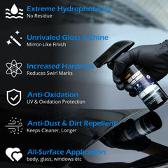 TABOUNTS label closeup highlighting product details and easy identification benefit