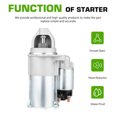 TadaMark starter side profile highlighting compact PMGR design for space savings