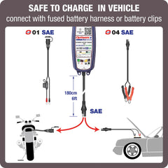 Tecmate OptiMate 2 Duo installed on motorcycle offering safe on-bike maintenance
