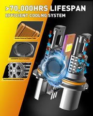 Termitor 9007 high-speed cooling fan detail for consistent output