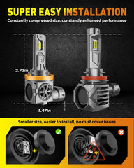 Termitor bulb next to halogen for size comparison demonstrating easy installation
