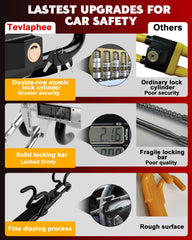 Tevlaphee twin-bar detail highlighting reinforced steel strength and durability